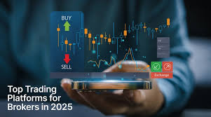 Understanding the Best Candlestick Patterns for Binary Trading
